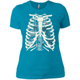 Anatomy of a Galaxy Far Away Women's Premium T-Shirt