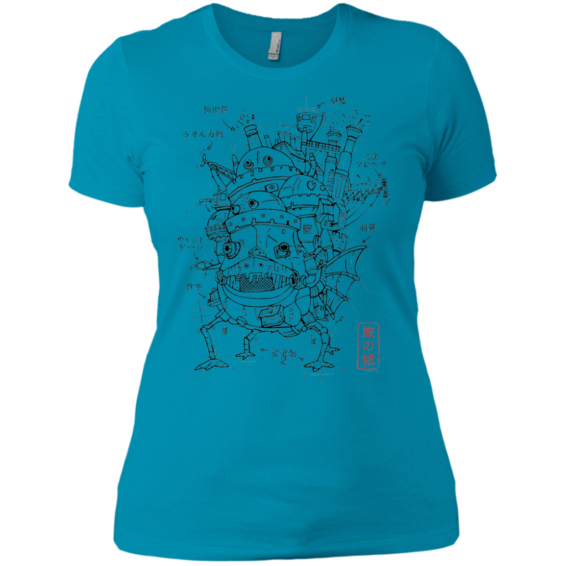 Chateau Women's Premium T-Shirt