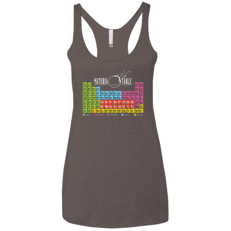 MATERIA TABLE Women's Triblend Racerback Tank