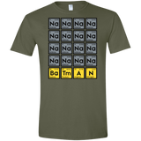 Batmanium Men's Semi-Fitted Softstyle