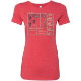 Xeno RPG Women's Triblend T-Shirt