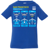 Three Storms Infant Premium T-Shirt