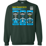 Three Storms Crewneck Sweatshirt