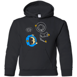 ALWAYS THE SAME VICTIM Youth Hoodie