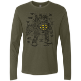 Big Daddy Plan Men's Premium Long Sleeve