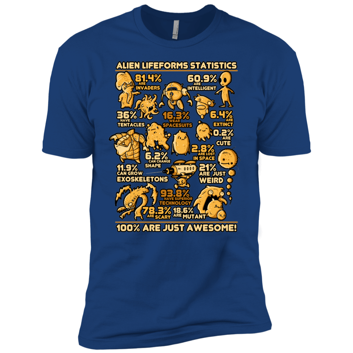 Alien Statistics Boys Premium T-Shirt