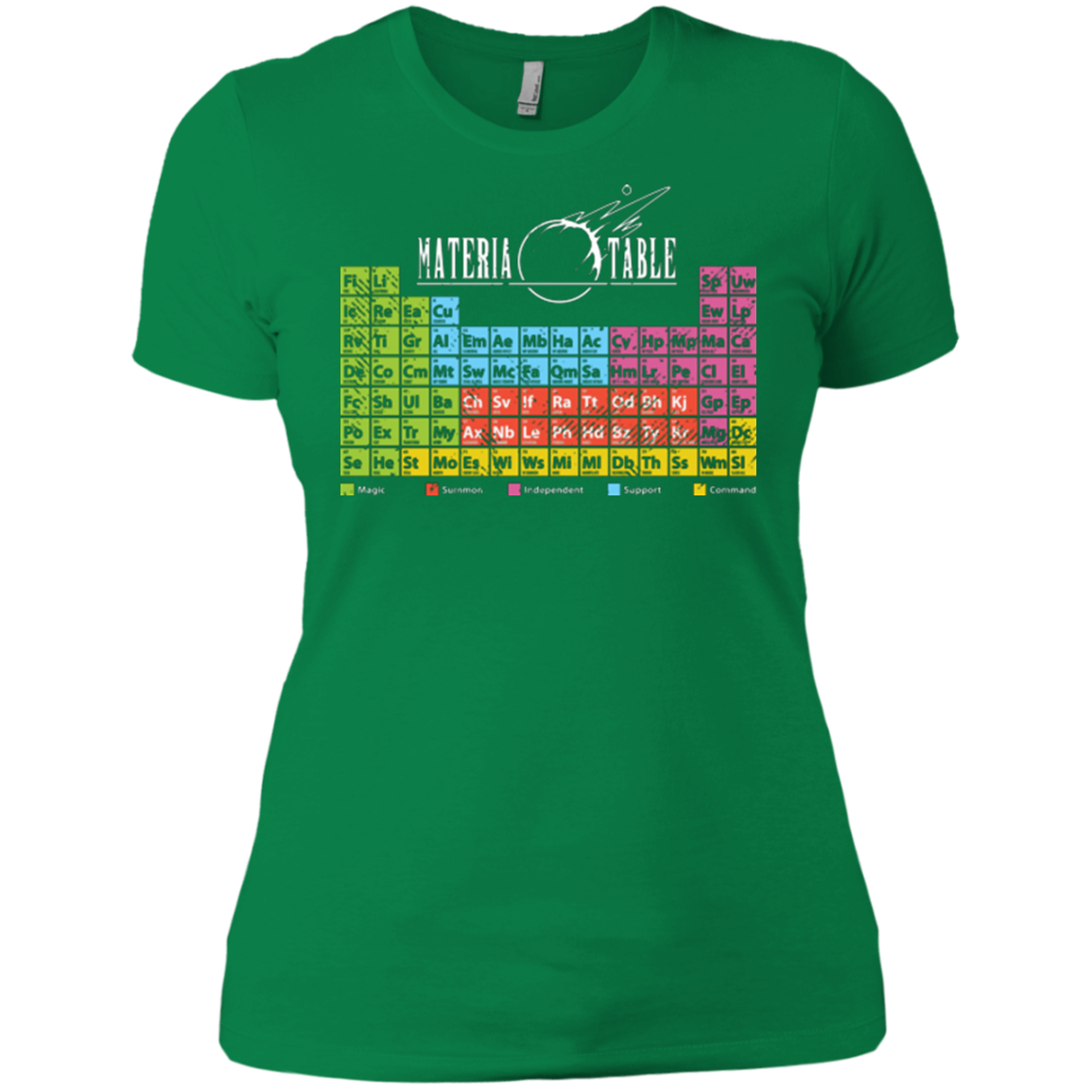 MATERIA TABLE Women's Premium T-Shirt