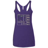 Xeno RPG Women's Triblend Racerback Tank