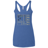 Xeno RPG Women's Triblend Racerback Tank