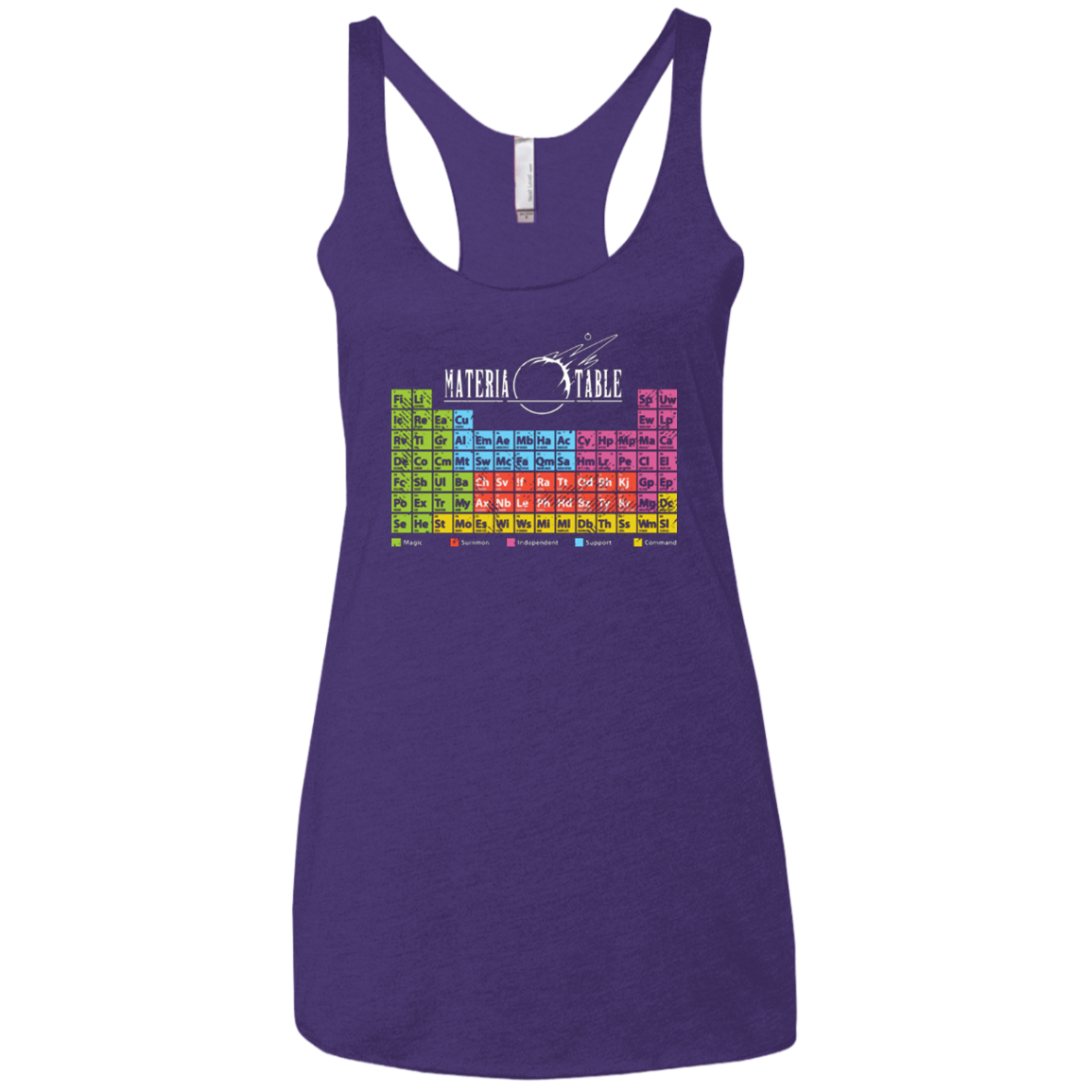 MATERIA TABLE Women's Triblend Racerback Tank