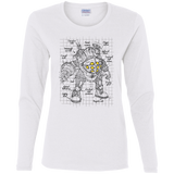 Big Daddy Plan Women's Long Sleeve T-Shirt