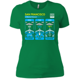 Three Storms Women's Premium T-Shirt