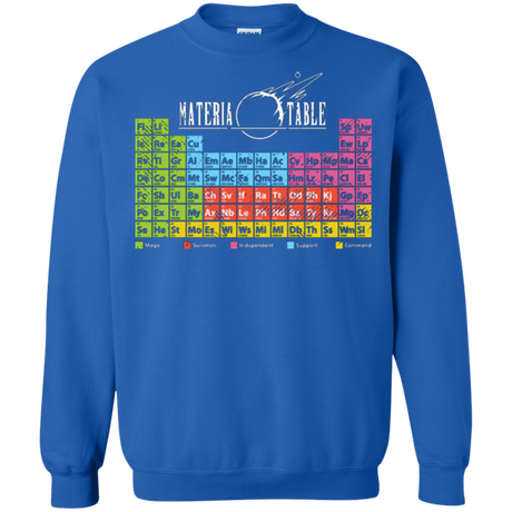 MATERIA TABLE Crewneck Sweatshirt