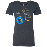 ALWAYS THE SAME VICTIM Women's Triblend T-Shirt