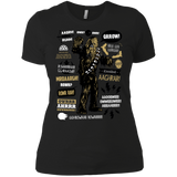 Wookie Famous Quotes Women's Premium T-Shirt