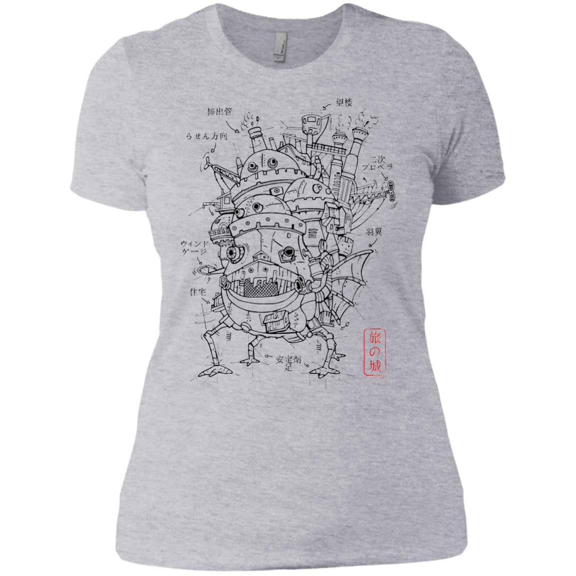 Chateau Women's Premium T-Shirt