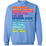 Sweatshirts Carolina Blue / S 80s Classics Crewneck Sweatshirt