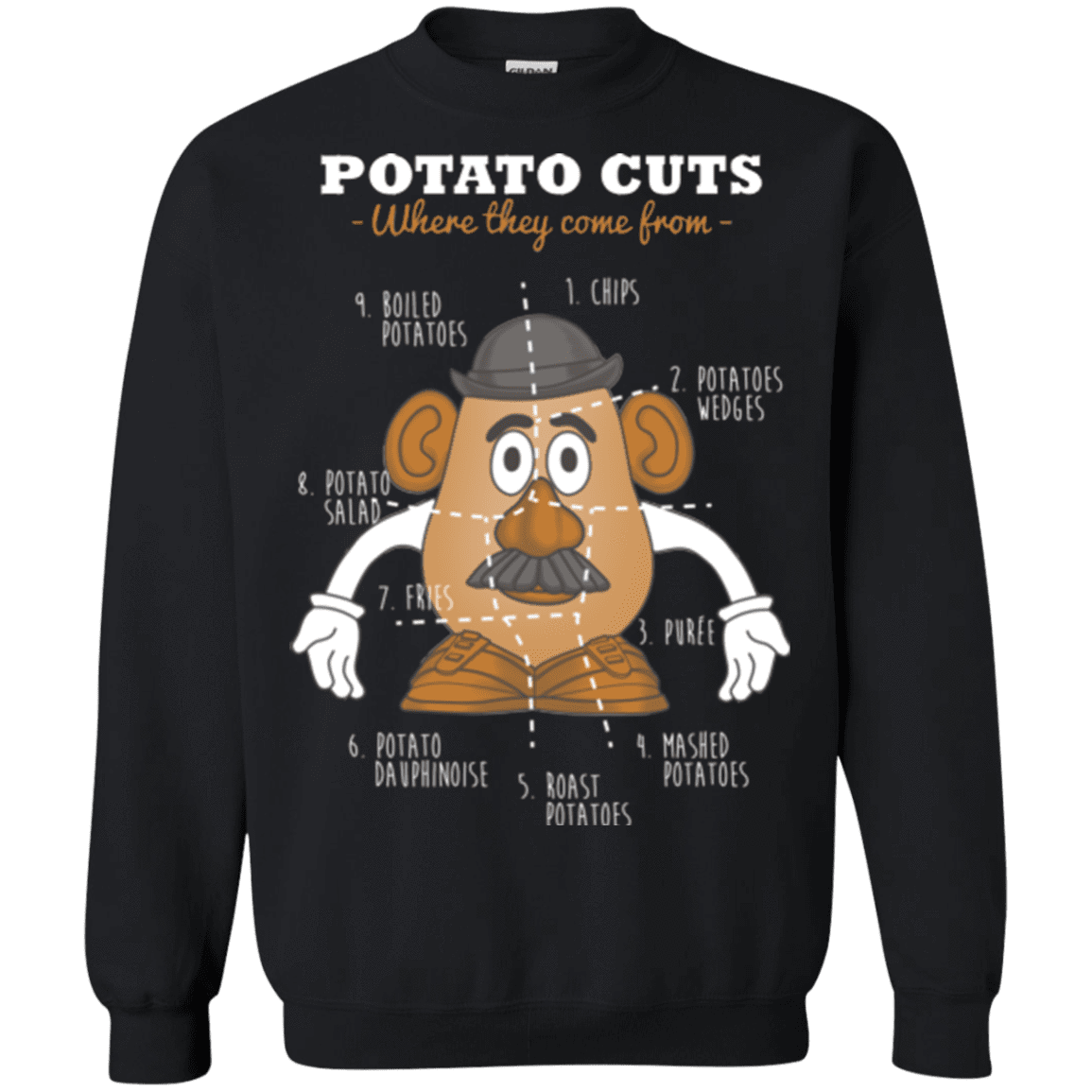 Sweatshirts Black / Small A Potato Anatomy Crewneck Sweatshirt