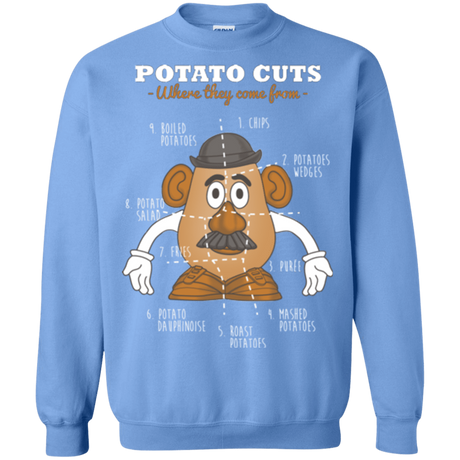 Sweatshirts Carolina Blue / Small A Potato Anatomy Crewneck Sweatshirt