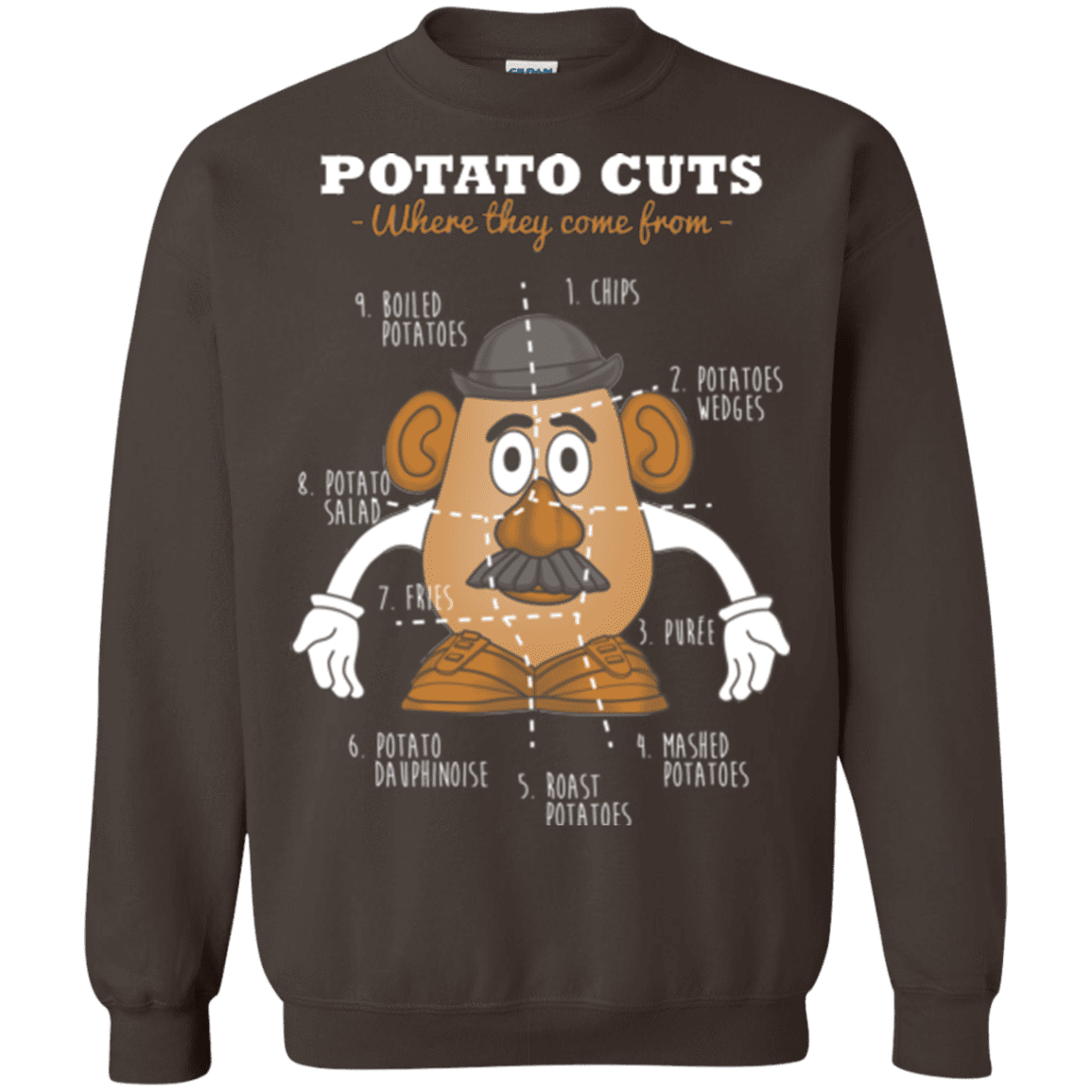 Sweatshirts Dark Chocolate / Small A Potato Anatomy Crewneck Sweatshirt