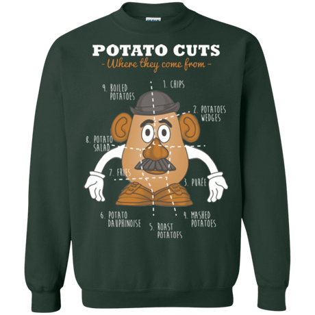 Sweatshirts Forest Green / Small A Potato Anatomy Crewneck Sweatshirt