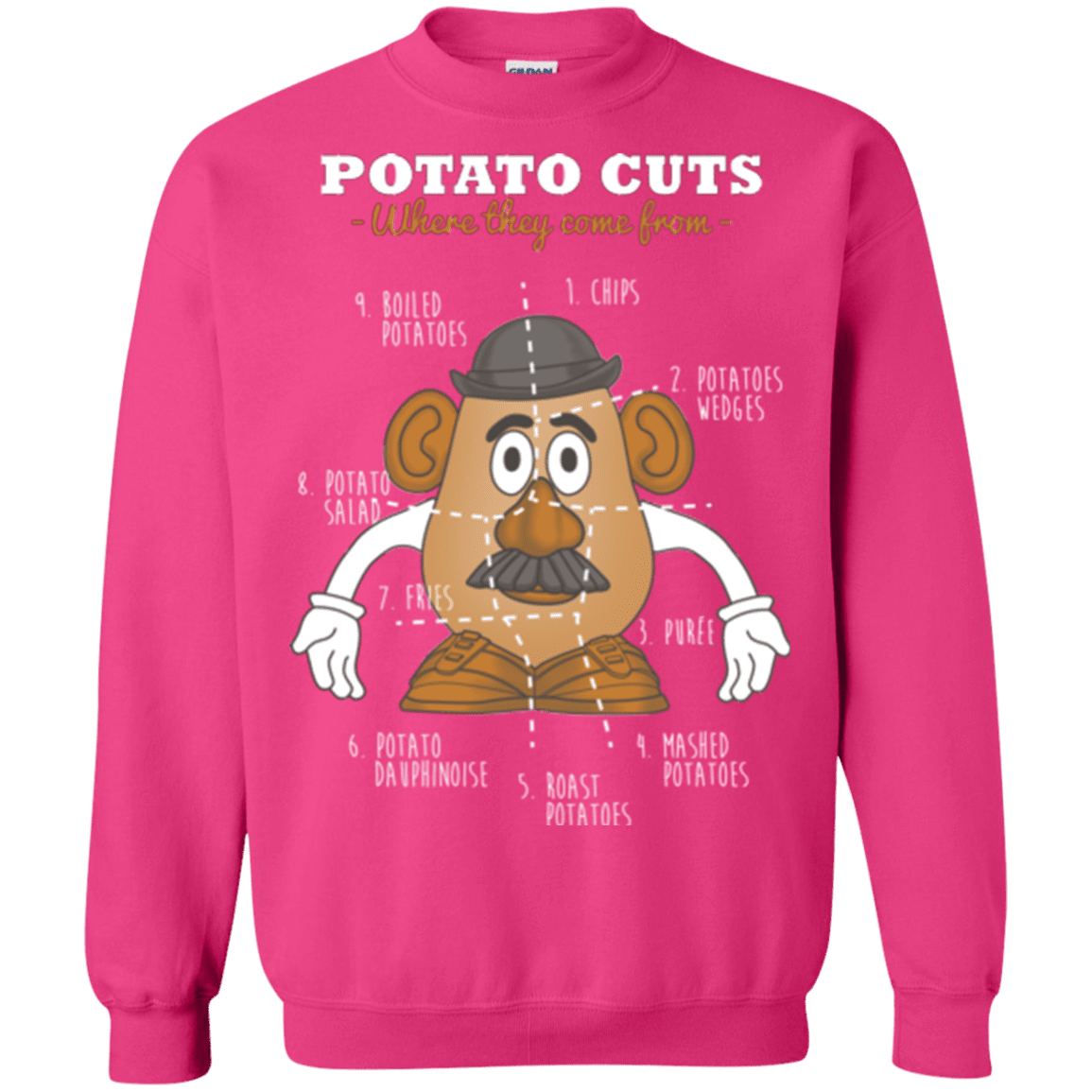 Sweatshirts Heliconia / Small A Potato Anatomy Crewneck Sweatshirt