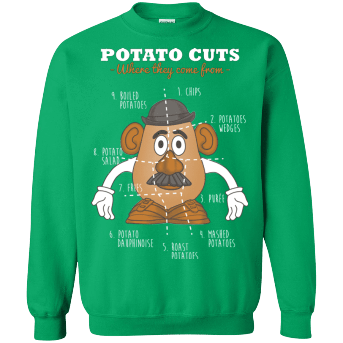 Sweatshirts Irish Green / Small A Potato Anatomy Crewneck Sweatshirt