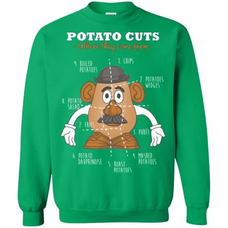 Sweatshirts Irish Green / Small A Potato Anatomy Crewneck Sweatshirt