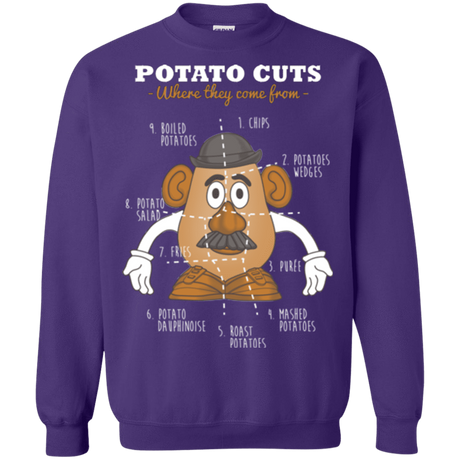 Sweatshirts Purple / Small A Potato Anatomy Crewneck Sweatshirt