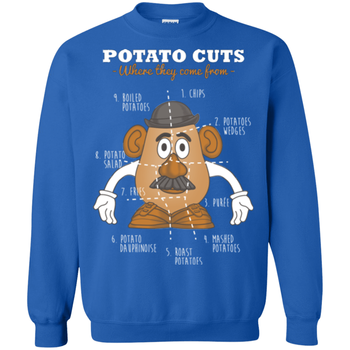 Sweatshirts Royal / Small A Potato Anatomy Crewneck Sweatshirt
