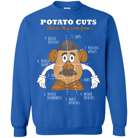 Sweatshirts Royal / Small A Potato Anatomy Crewneck Sweatshirt