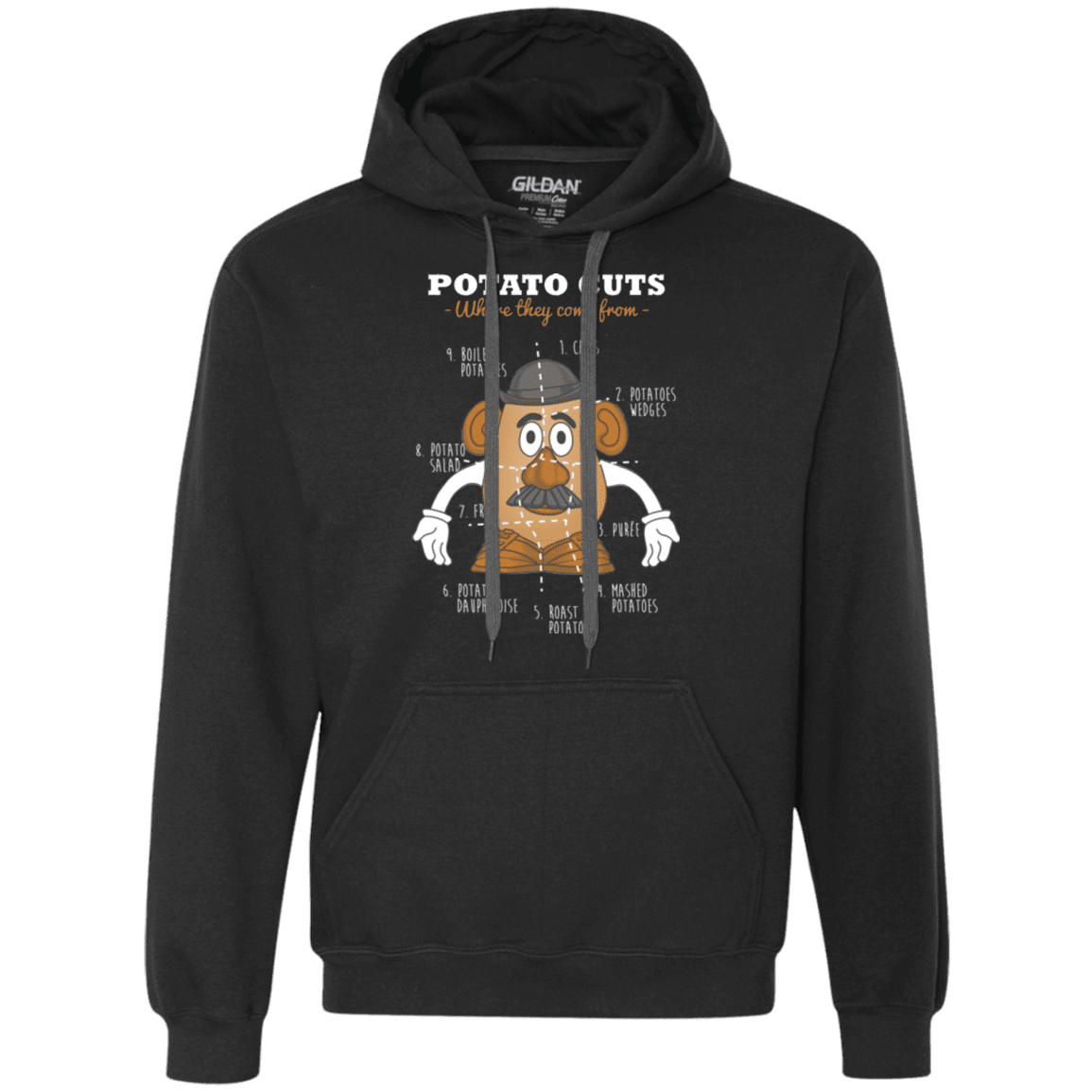 Sweatshirts Black / Small A Potato Anatomy Premium Fleece Hoodie