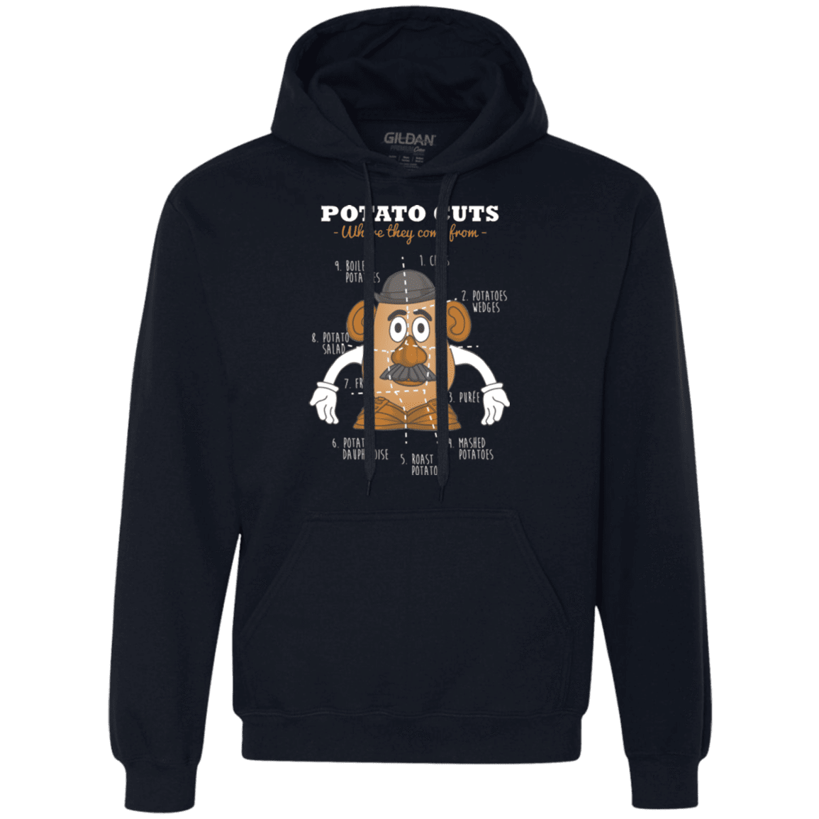 Sweatshirts Navy / Small A Potato Anatomy Premium Fleece Hoodie