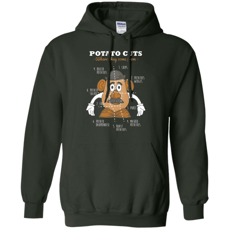 Sweatshirts Forest Green / Small A Potato Anatomy Pullover Hoodie