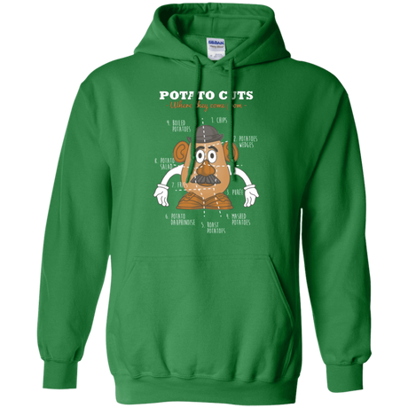 Sweatshirts Irish Green / Small A Potato Anatomy Pullover Hoodie