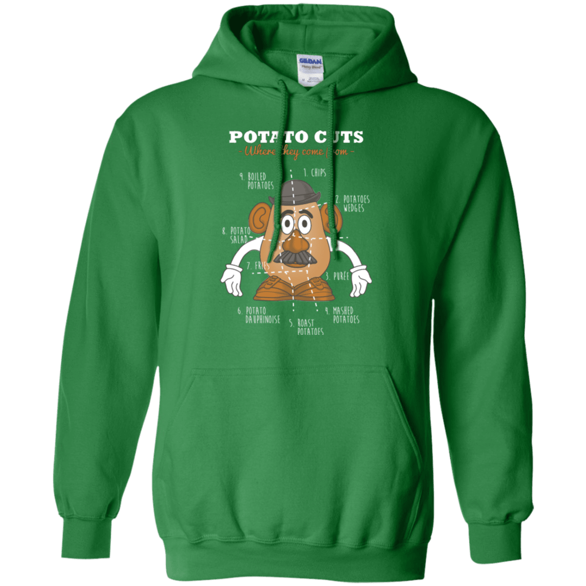 Sweatshirts Irish Green / Small A Potato Anatomy Pullover Hoodie