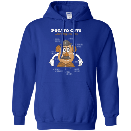 Sweatshirts Royal / Small A Potato Anatomy Pullover Hoodie
