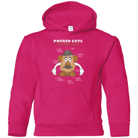 Sweatshirts Heliconia / YS A Potato Anatomy Youth Hoodie