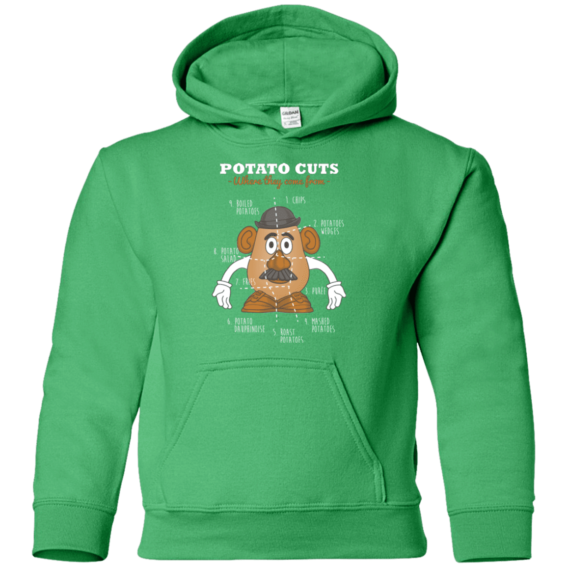 Sweatshirts Irish Green / YS A Potato Anatomy Youth Hoodie