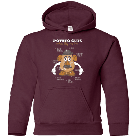 Sweatshirts Maroon / YS A Potato Anatomy Youth Hoodie