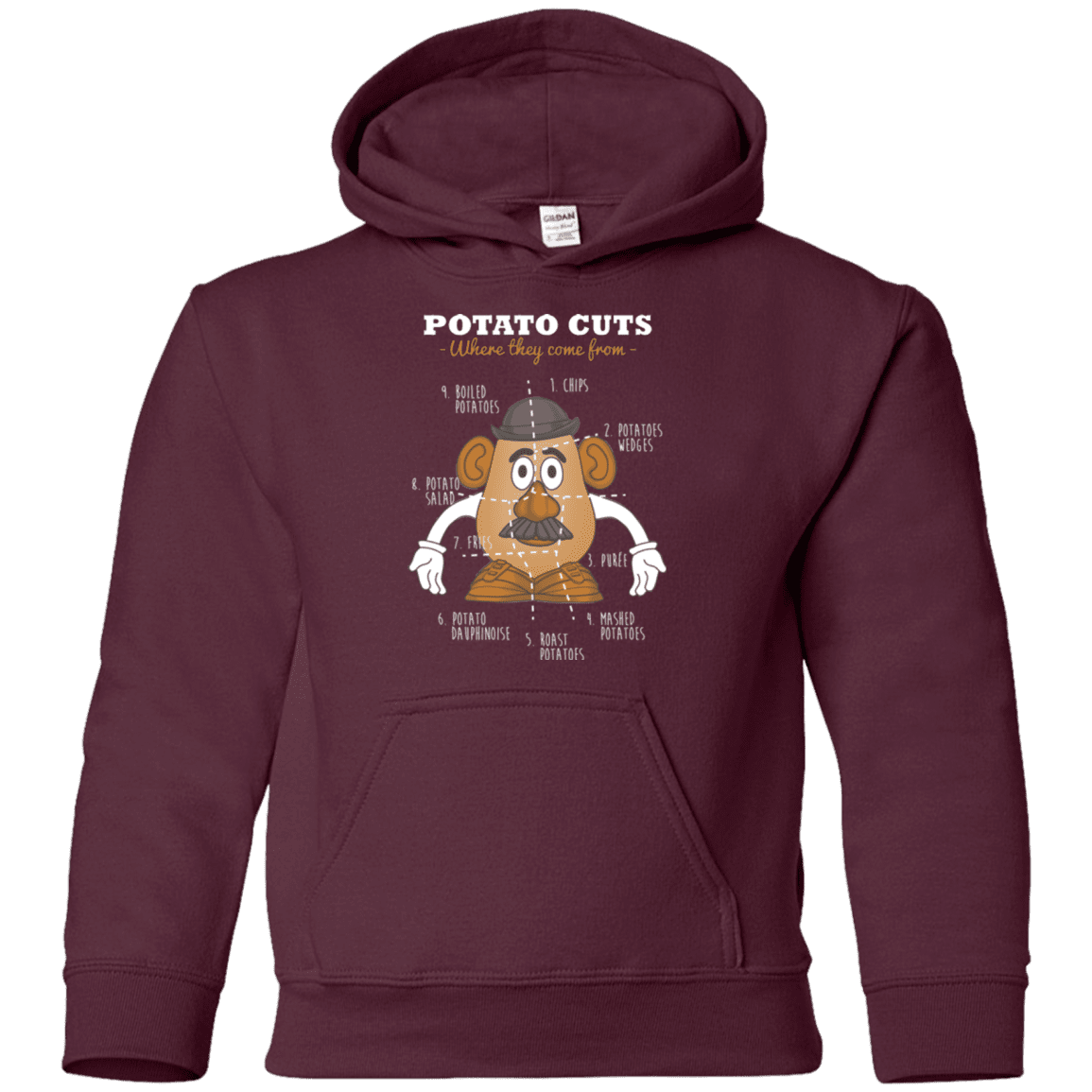 Sweatshirts Maroon / YS A Potato Anatomy Youth Hoodie