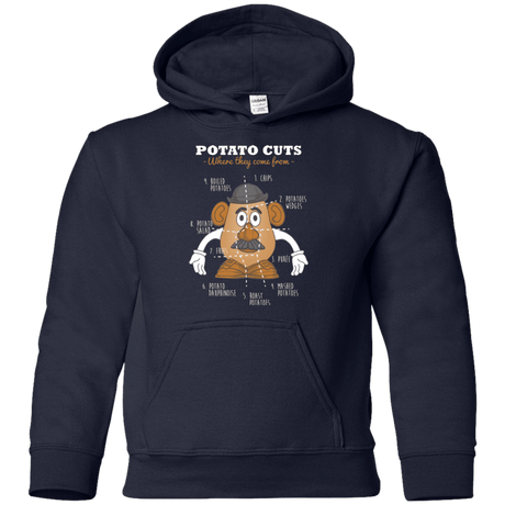 Sweatshirts Navy / YS A Potato Anatomy Youth Hoodie
