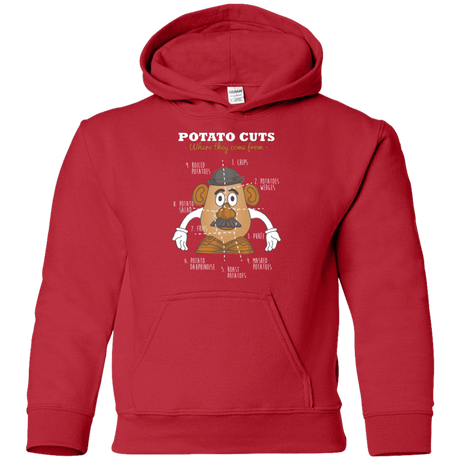 Sweatshirts Red / YS A Potato Anatomy Youth Hoodie