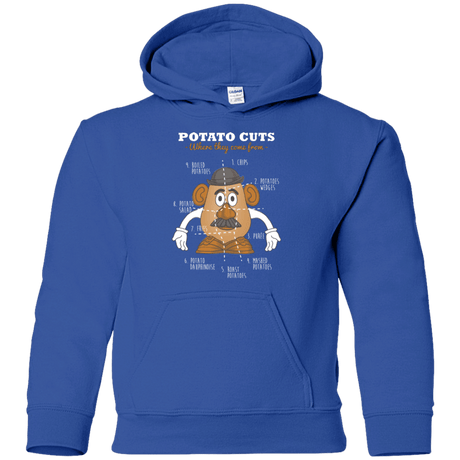 Sweatshirts Royal / YS A Potato Anatomy Youth Hoodie