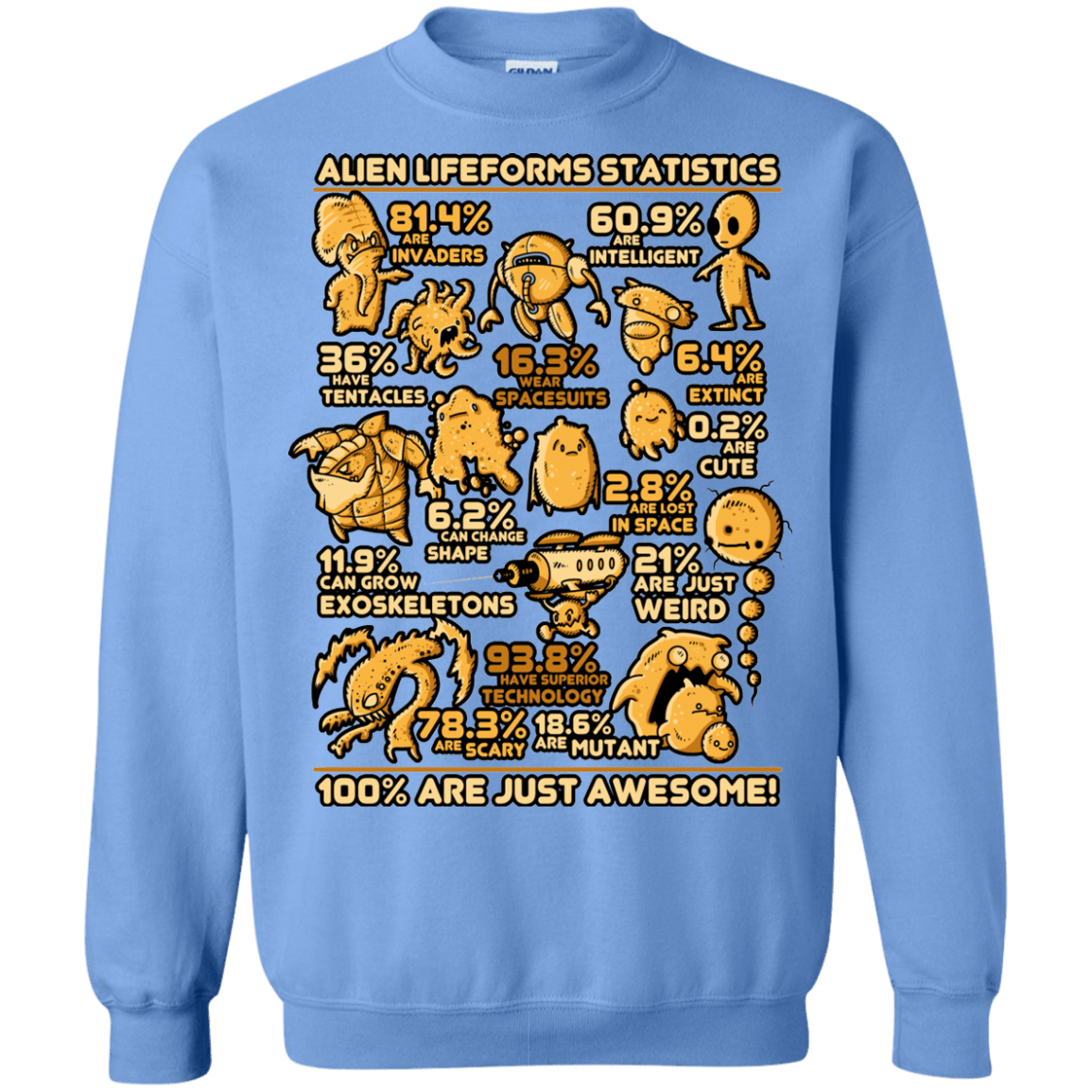 Sweatshirts Carolina Blue / Small Alien Statistics Crewneck Sweatshirt