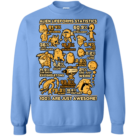 Sweatshirts Carolina Blue / Small Alien Statistics Crewneck Sweatshirt