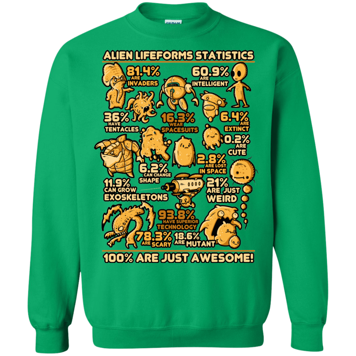 Sweatshirts Irish Green / Small Alien Statistics Crewneck Sweatshirt
