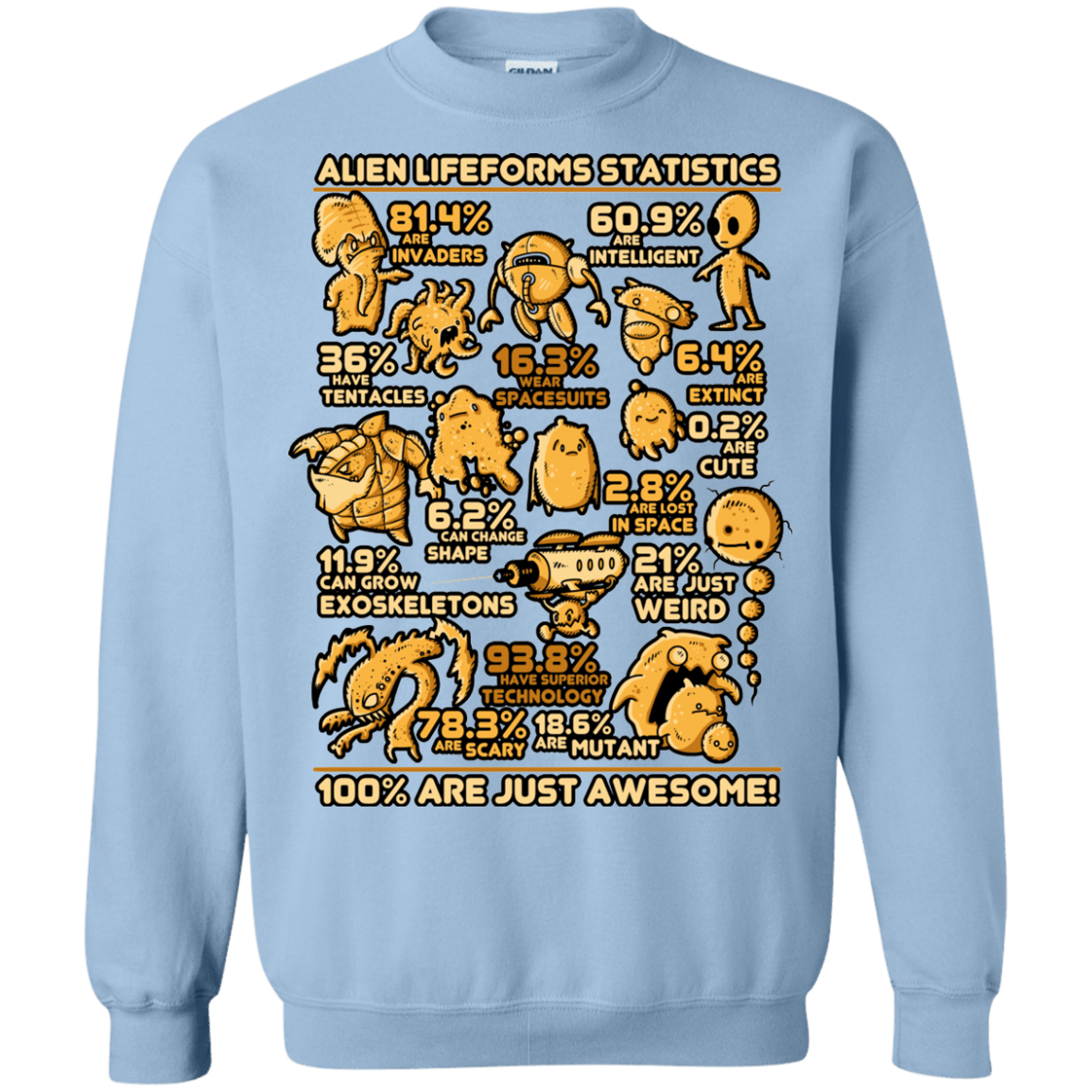 Sweatshirts Light Blue / Small Alien Statistics Crewneck Sweatshirt