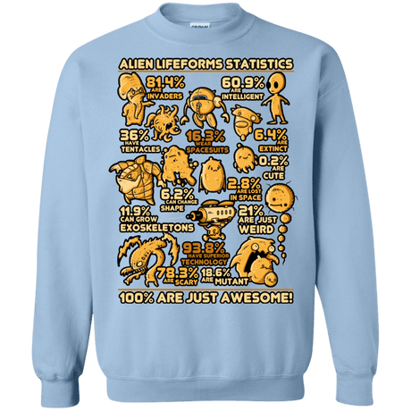 Sweatshirts Light Blue / Small Alien Statistics Crewneck Sweatshirt