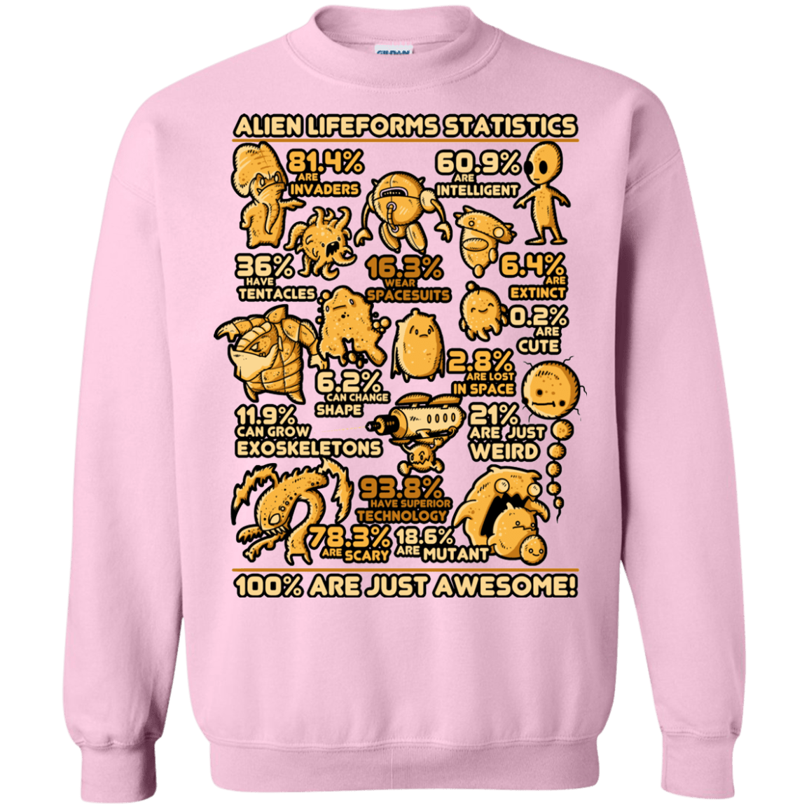 Sweatshirts Light Pink / Small Alien Statistics Crewneck Sweatshirt